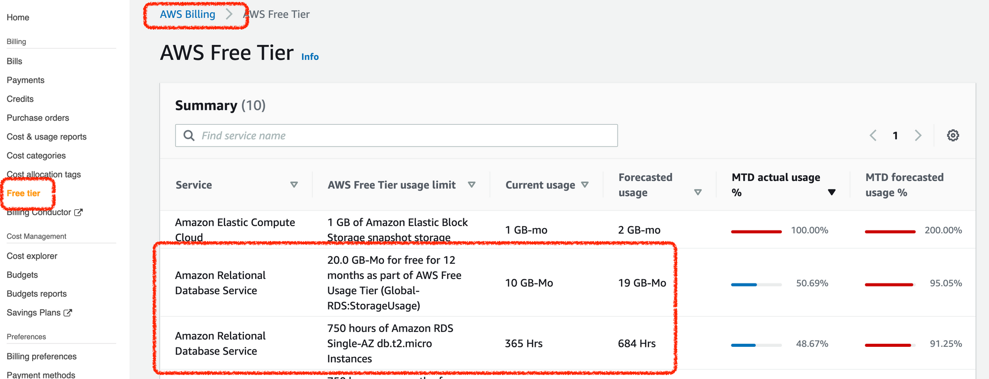 aws-database