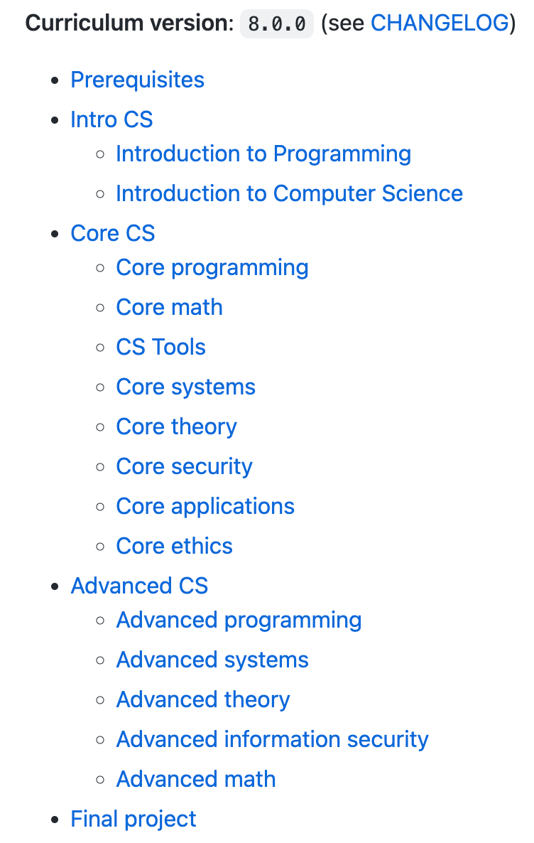 cs-material-1