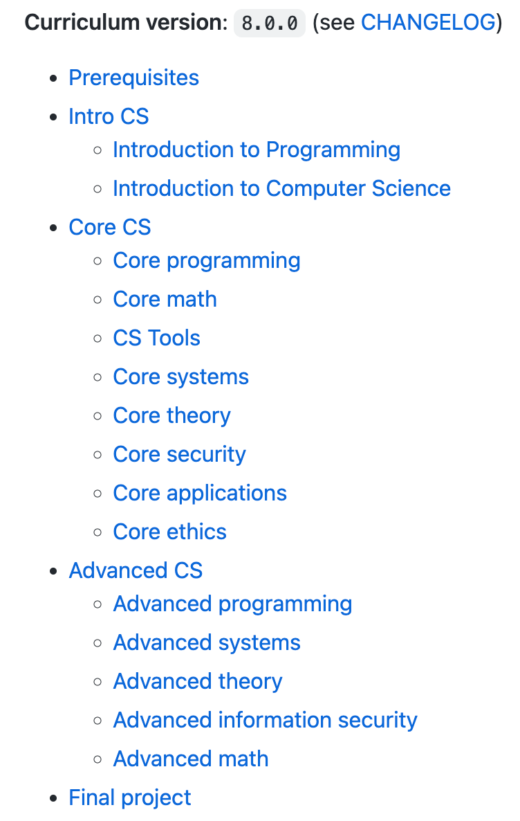 Online Computer Science Course Degree List